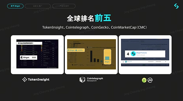 FTX资产变卖进行时：8.7亿美元加密信托资产终获放行