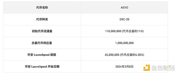 法拉利也玩数字货币？豪华超跑品牌开启加密支付新时代