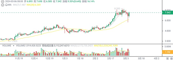 当比特币闪电遇上以太坊：一场区块链界的世纪联姻