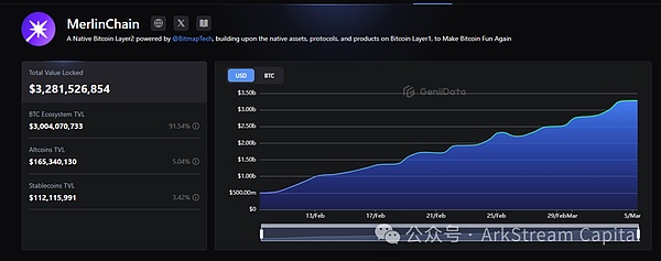 PEPE币能否迎来20%的反弹？市场情绪正在微妙转变