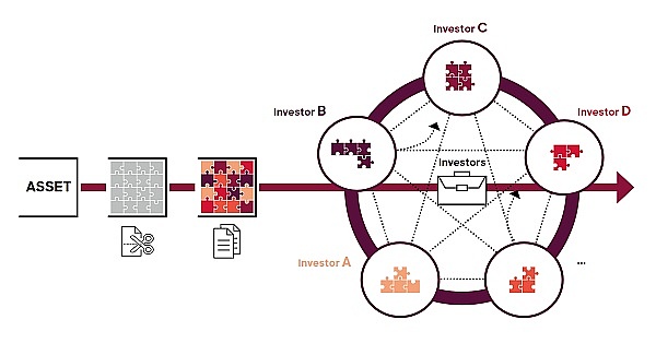 奇亚币(XCH)异军突起：这个环保币种凭什么逆势上涨？