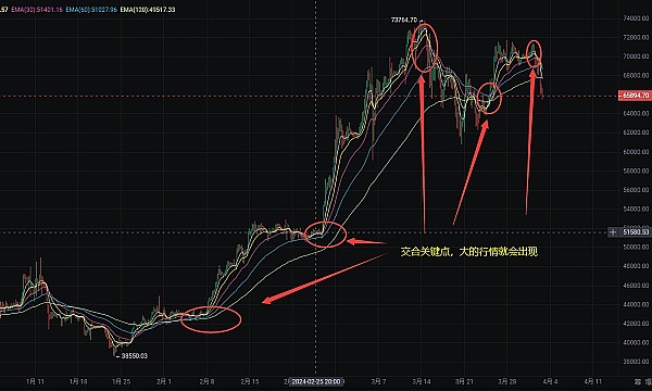 美元霸权的新战场：稳定币法案背后的金融博弈