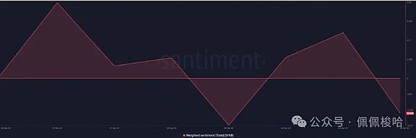 比特币ETF的魔幻现实：通过不如不通过？