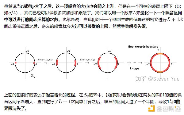 比特币ETF：牛市催化剂还是昙花一现？市场分歧背后的深层思考