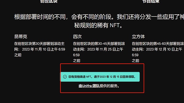 加密货币市场周报：这些潜力币种正蓄势待发