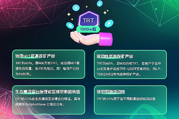 当比特币沉睡时，资金都去哪儿了？
