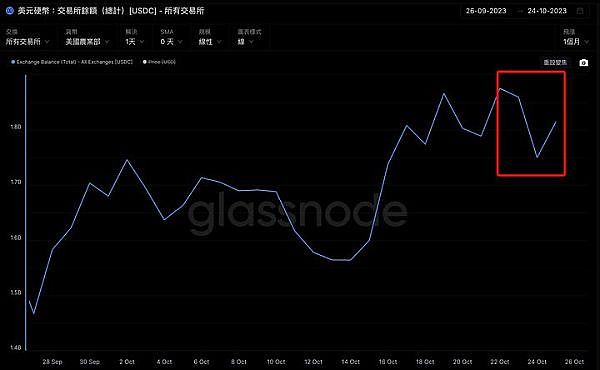 加密市场遭遇监管急刹车：SEC为何对ETF申请如此谨慎？