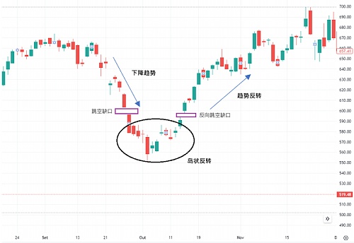 STORJ资金面深度解析：这个存储黑马值得关注吗？
