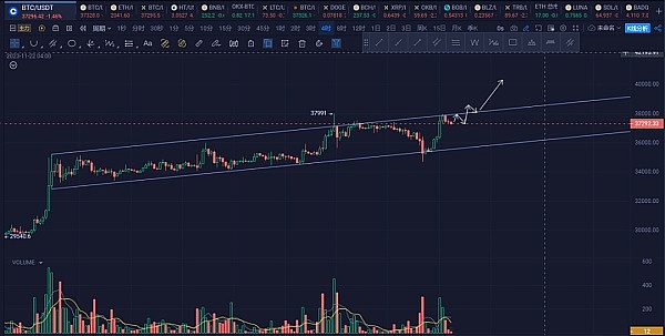 三箭资本创始人被捕背后：从中秋快乐到铁窗生涯的戏剧性转变