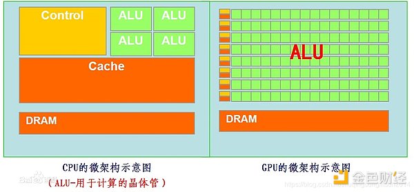 比特币即将爆发？资深交易员深度解析市场走向