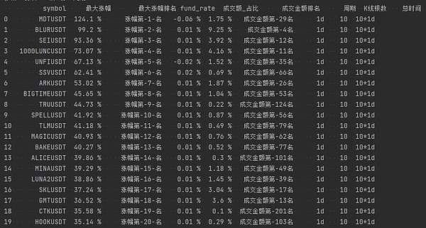 DeFi双雄对决：Maker与Frax的终极较量，谁能笑到最后？