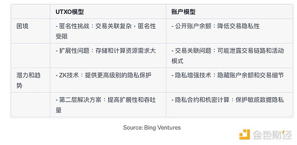 OKX强势出击印度区块链周：让Web3创新在这里生根发芽