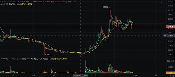 比特币ETF若搁浅：金融市场的多米诺骨牌或将倒下