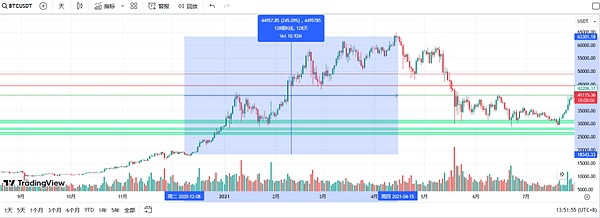 OpenAI权力更迭：山姆·奥特曼突然下课背后的商业博弈