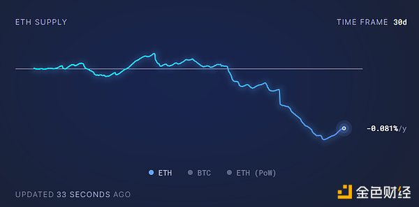 美联储出手！银行业涉足加密货币必须知道的10大铁律