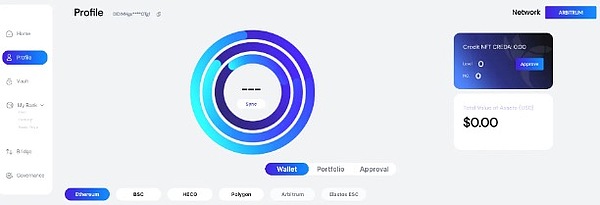 Web3.0市场异动：美国政府悄然增持以太坊，DeFi生态持续扩张