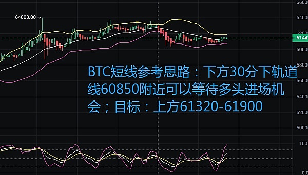 贝莱德ETF乌龙引爆市场？比特币单日狂飙10%背后的真相