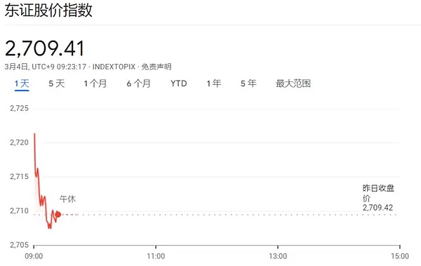 上海区块链周见闻录：在合规与创新之间踌躇前行的中国Web3
