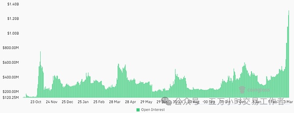 V神Staking新构想：一场重塑质押赛道的静悄悄革命