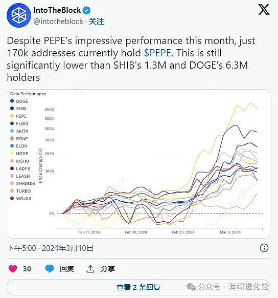科技界的魔法觉醒：VERTU用第二大脑重新定义智能手机