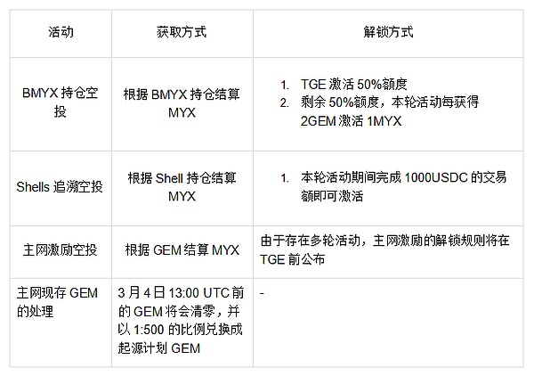比特币ETF获批在即？市场暗流涌动的三大信号