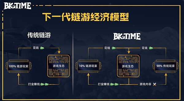 币市观察：比特币36800支撑稳固 以太坊面临关键突破