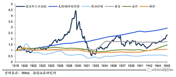 ICO革命：当区块链遇上软件开发