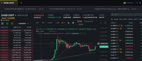 从玩笑到旗帜：Dogecoin的十年奇幻漂流
