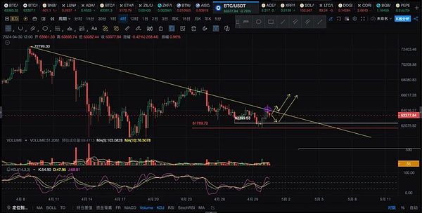 GameFi新贵崛起：黄道宫GFR背后蕴含的投资机遇