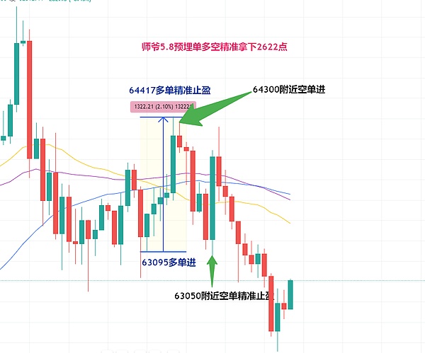 POLYX：这只沉睡的金融科技独角兽正在苏醒