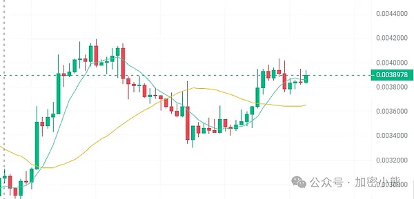 币圈连环剧：从赵长鹏到孙宇晨，下一个倒下的会是谁？