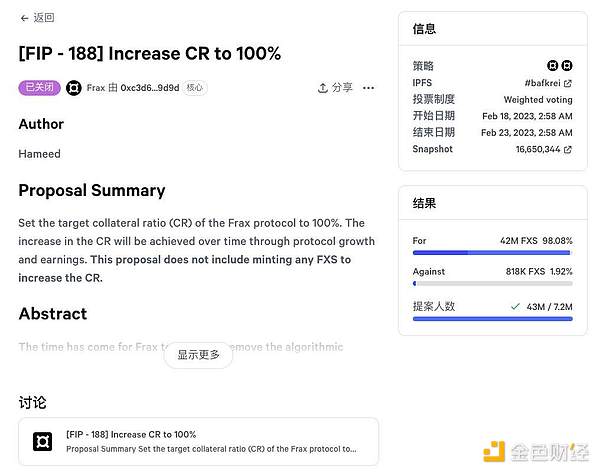 币圈玩家必看：比特币震荡行情中的500点盈利秘籍