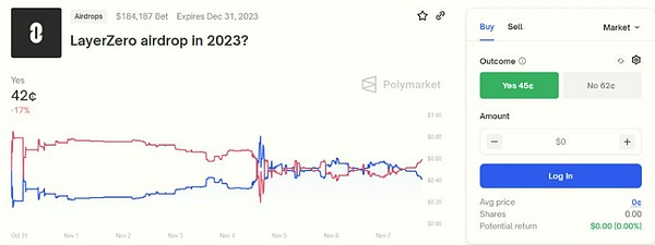 9月22日数字货币周收官战：BTC与ETH合约交易实战指南