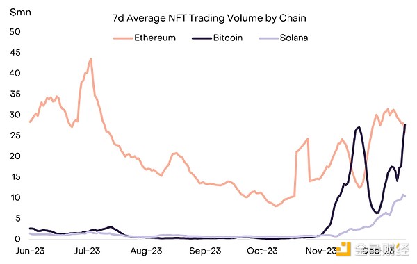 金融科技圈沸腾了！香港这场Web3盛会要放大招