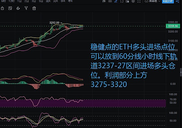 英国数字证券沙盒出炉：加密货币意外落选，背后释放哪些信号？