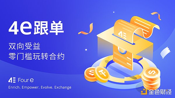 SHIB大变革：当社区决定烧钱，市场会如何回应？