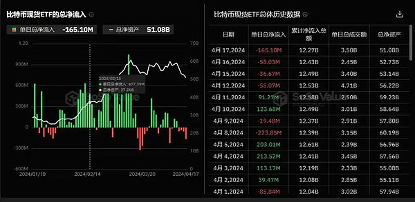 数字货币市场地震：抄底时机还是风险陷阱？