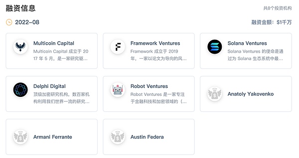 捕捉Upbit上币红利：一位资深投资者的实战心得