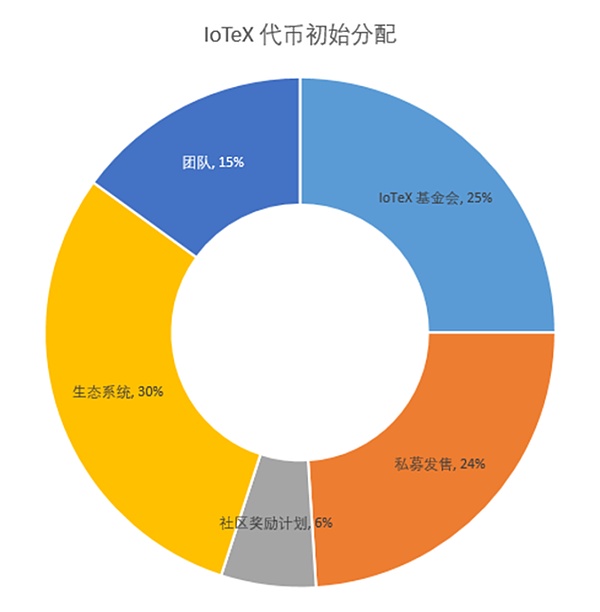 市场屏息等待美联储信号：现在该如何优雅布局？