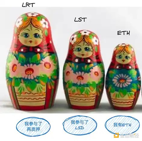 市场回调不必慌：资深投资人的实战观察与应对策略