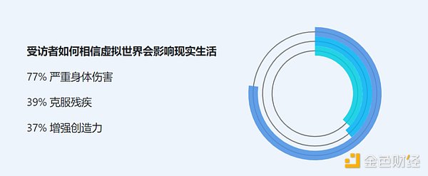 加密货币市场风起云涌：黑天鹅阴影下的投资博弈