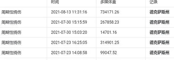 当美联储加息遇上数字货币：一场跌宕起伏的三角恋