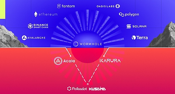 意图经济：Web3交互的革命性进化