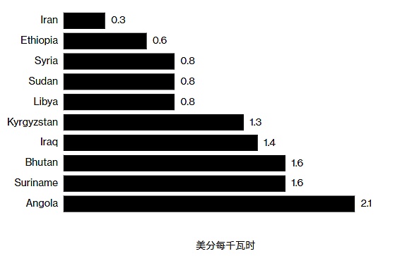 XRP律师揭秘：纽约监管风波背后的真相