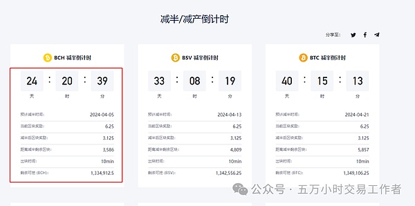当Base遇见Optimism：一场价值数亿美金的区块链联姻
