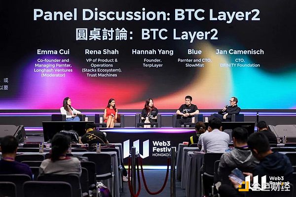 比特币交易策略：11月24日实战指南
