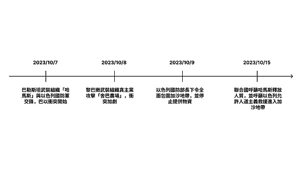 以太坊合并一周年：环保了，但问题更复杂了