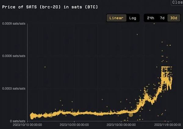 imToken重新定义交易：当DEX遇见意图驱动的未来