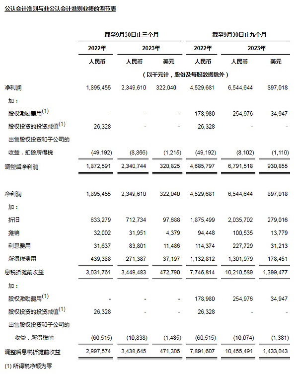 比特币L2真的能复制以太坊的成功吗？我看悬！