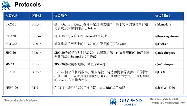 当法币失灵时：加密货币如何成为动荡经济体的救命稻草